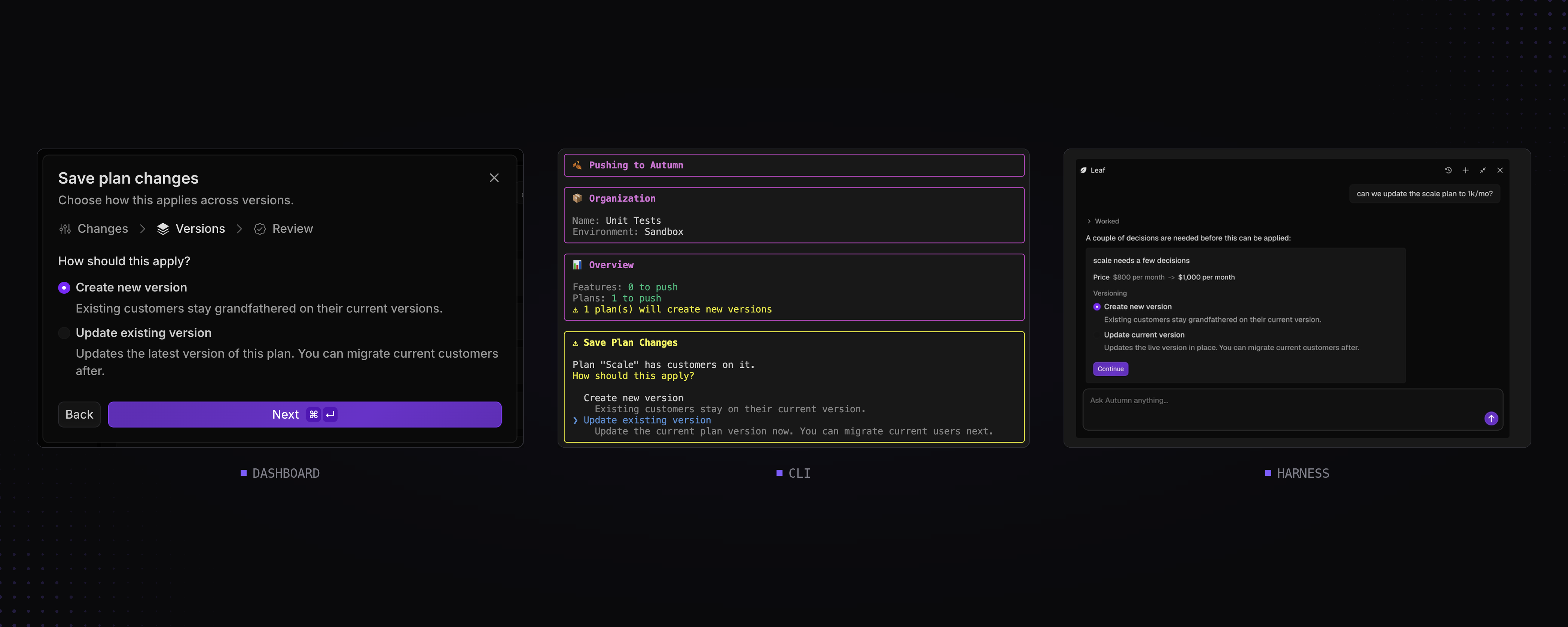 Modality sprawl across dashboard, agent, and CLI