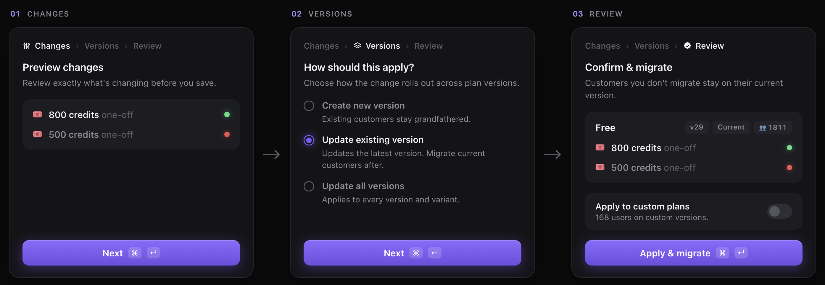 Multi-step form for updating a plan